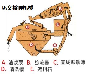 (x)ɰՙC(j)еa(chn)SļҺ